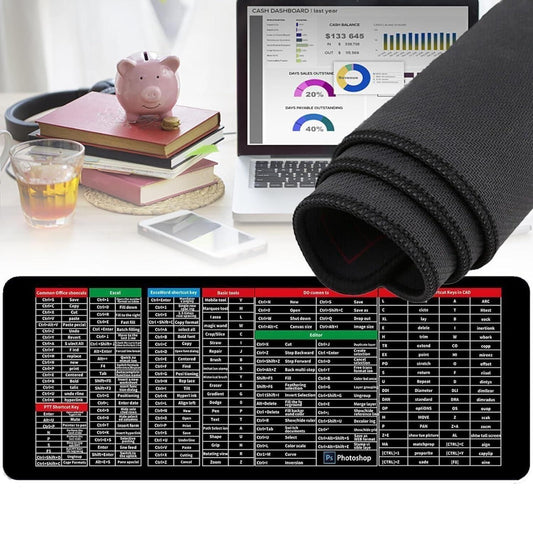 Extended Mouse Pad, Thick & Non-Slip Rubber Base Desk Mat