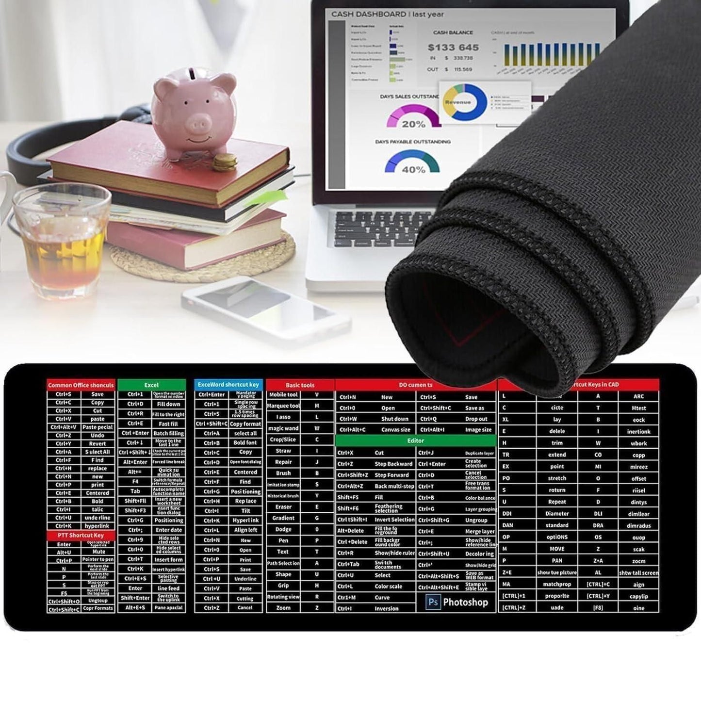 Extended Mouse Pad, Thick & Non-Slip Rubber Base Desk Mat