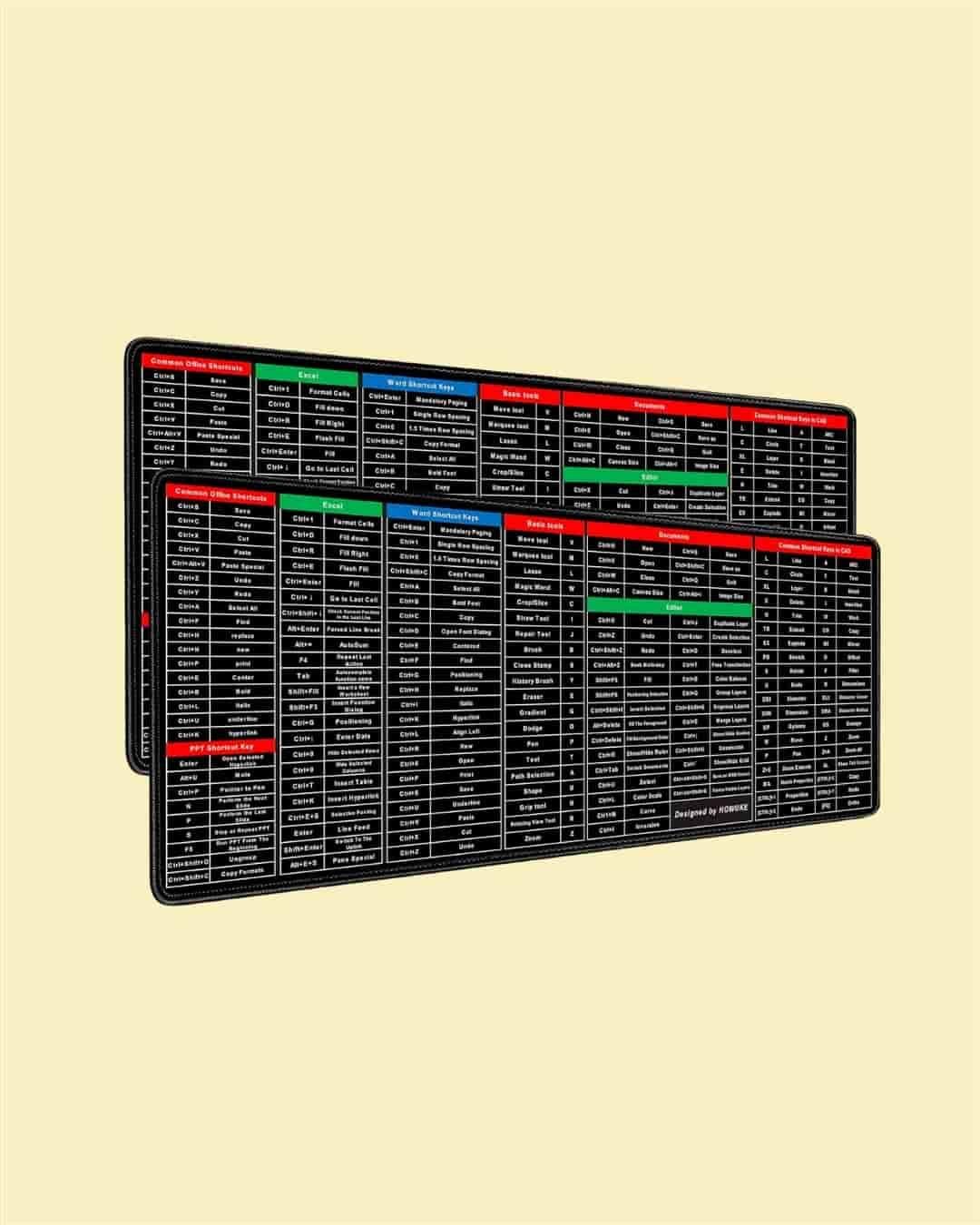 Extended Mouse Pad, Thick & Non-Slip Rubber Base Desk Mat